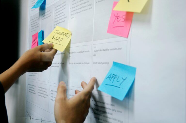Business Process Modeling Fundamentals: A Complete Guide