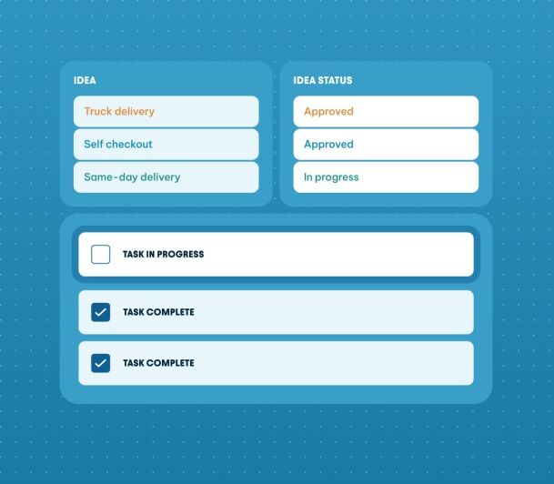 Project management dashboard displaying ideas with approval statuses and task progress checkboxes on a blue dotted