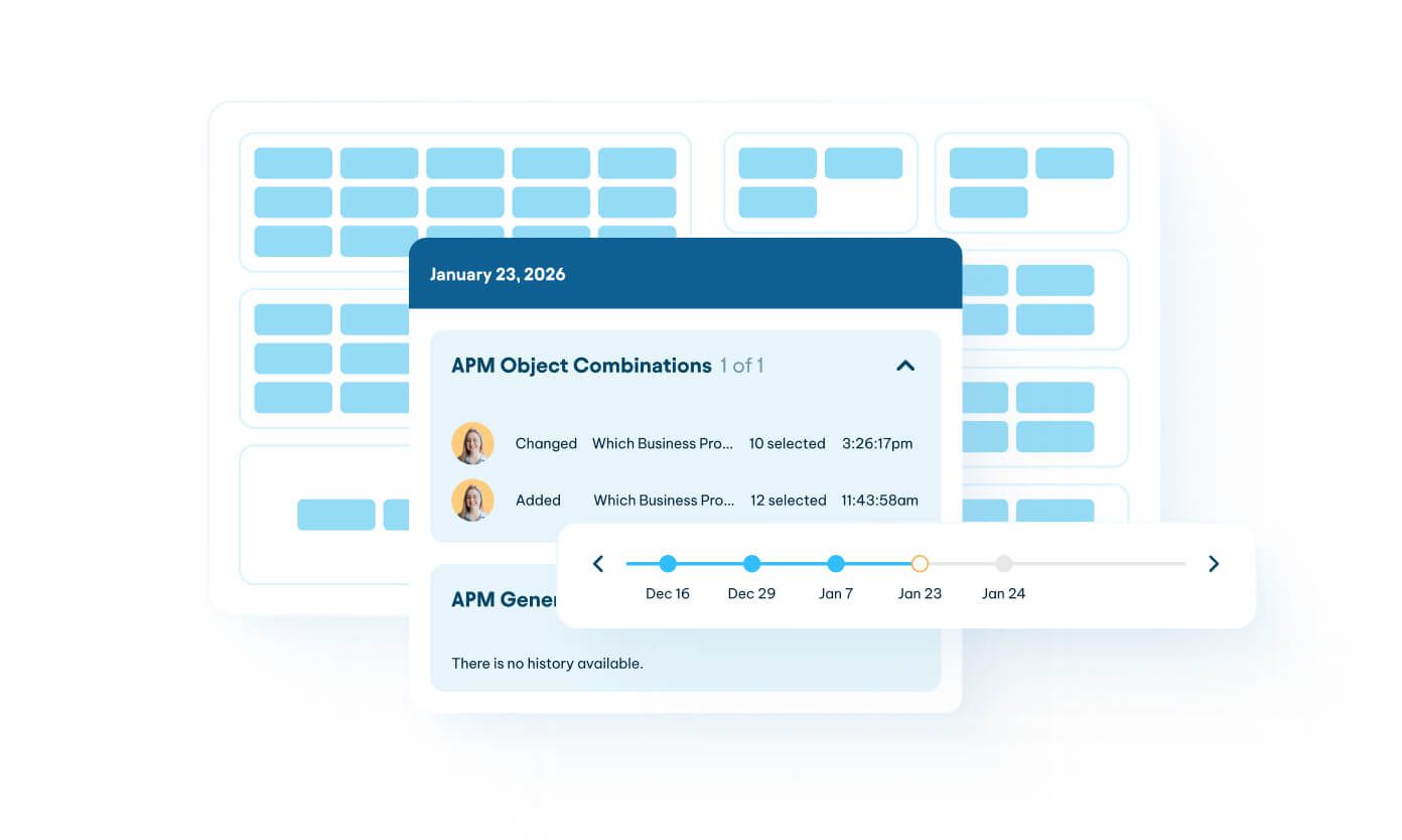 APM Object Combinations audit log interface showing change history entries with a date timeline navigation for January 2026.