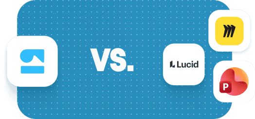 A comparison graphic featuring a solution design tool logo versus Lucid, Miro, and Microsoft PowerPoint logos on a blue
