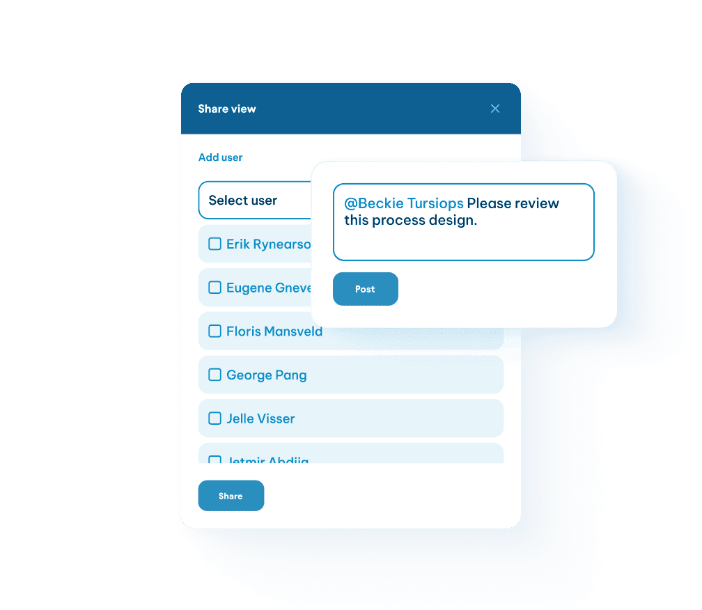 A share view dialog with a user selection list and a comment box mentioning @Beckie Tursiops for a process design review.