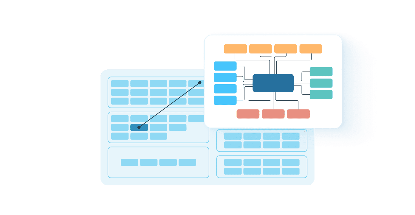 A feature tab layout connecting to a color-coded information architecture diagram with hierarchical node relationships.