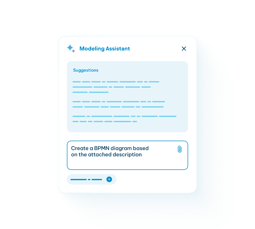 Modeling Assistant dialog with suggestions and a prompt to create a BPMN diagram based on an attached description.