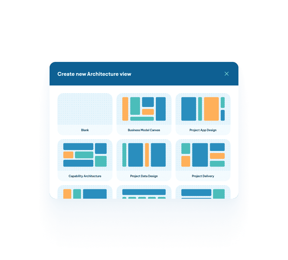 A modal dialog for creating a new Architecture view with template options like Blank, Business Model Canvas, and Project App