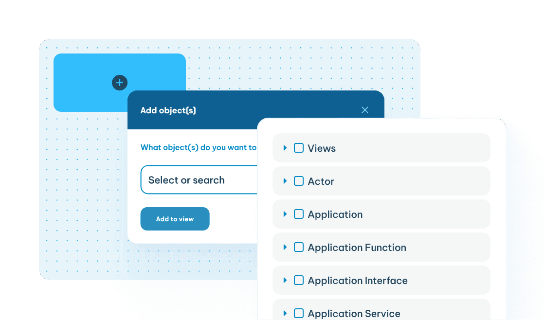 Add object(s) dialog with a search field and a selectable list of object types including Views, Actor, and Application.