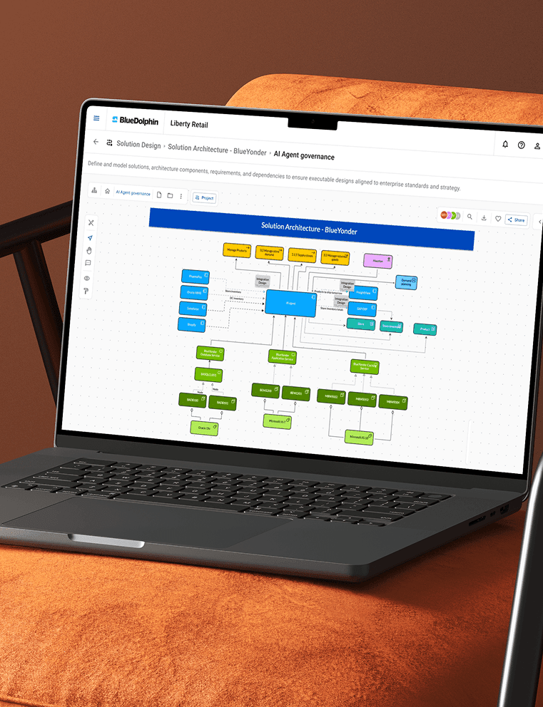 Laptop on an orange chair displaying BlueDolphin's AI Agent governance solution architecture diagram with connected