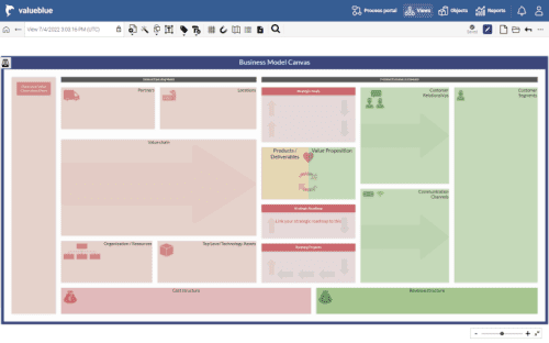 Business-Model-Canvast-template-768x480