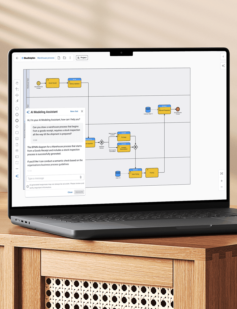Laptop displaying a BPMN warehouse process diagram with an AI Modeling Assistant chat window in BlueDolphin software.