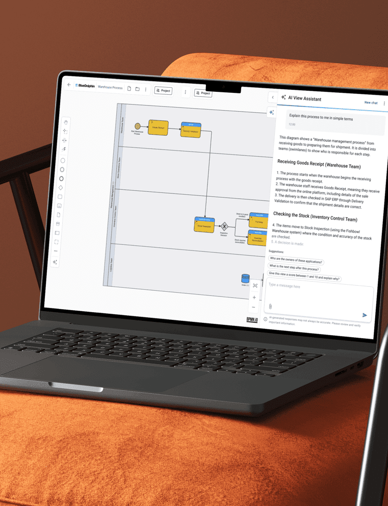 Laptop displaying a BPMN warehouse process diagram in BlueDolphin with an AI View Assistant panel explaining the workflow.