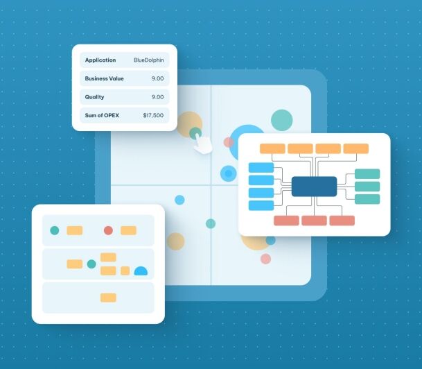 BlueDolphin application dashboard displaying business value, quality scores, OPEX data, a bubble chart, and architecture