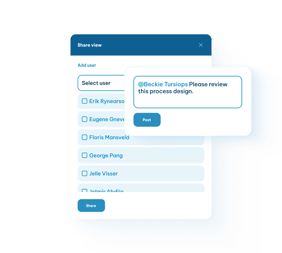 A share view dialog with a user selection list and a comment box tagging @Beckie Tursiops to review a process design.