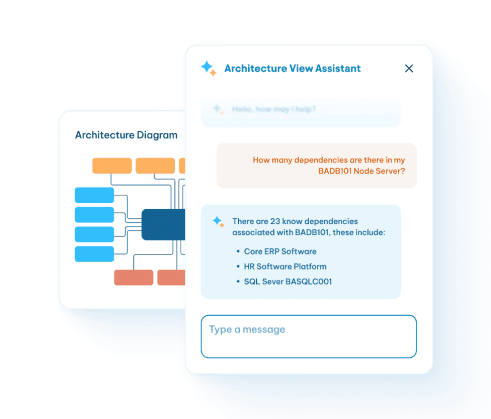 An Architecture View Assistant chatbot listing server dependencies alongside a colorful architecture diagram.