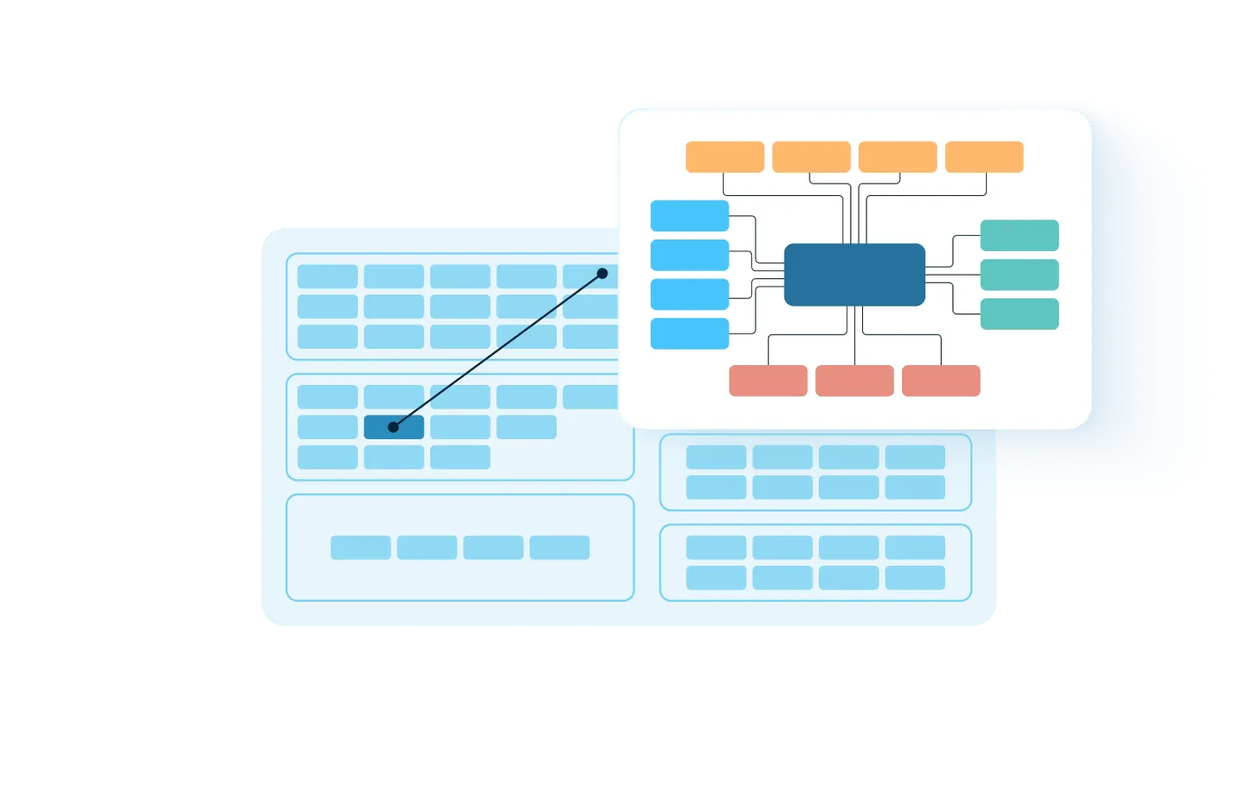A data table linked to a colorful organizational flowchart with orange, blue, teal, and pink nodes connected by lines.