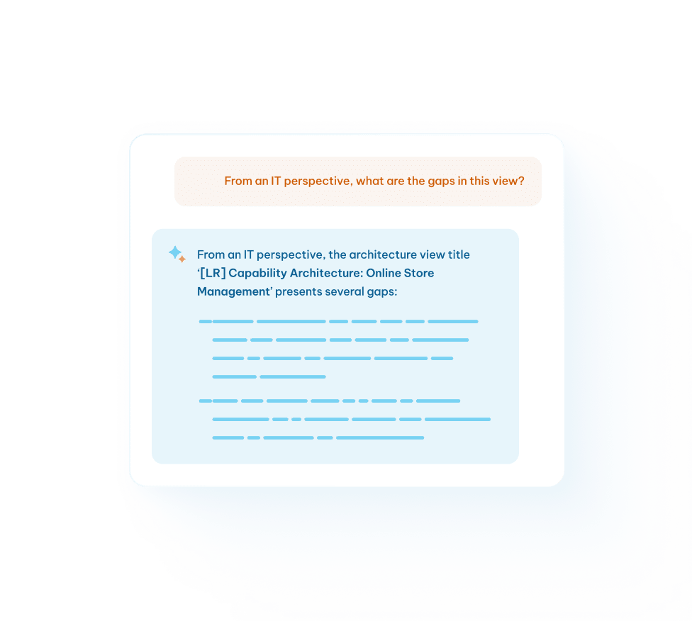 AI-generated response identifying gaps in an IT capability architecture view for Online Store Management.