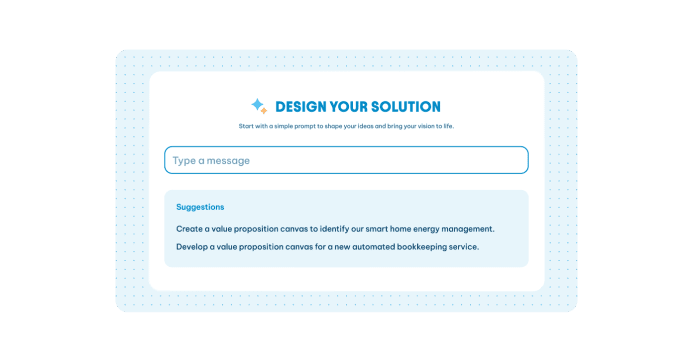 A "Design Your Solution" prompt interface with a message input field and value proposition canvas suggestions.