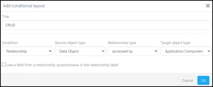 Add conditional layout in bluedolphin