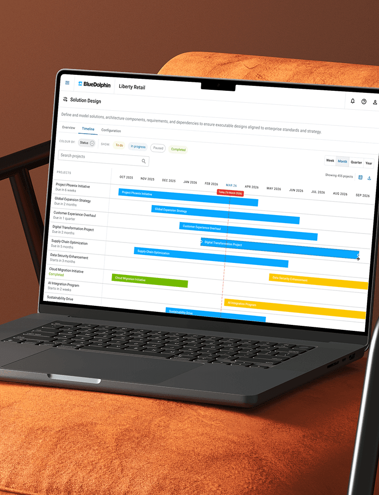 Laptop displaying a BlueDolphin strategic portfolio management Gantt chart timeline with color-coded project bars and status