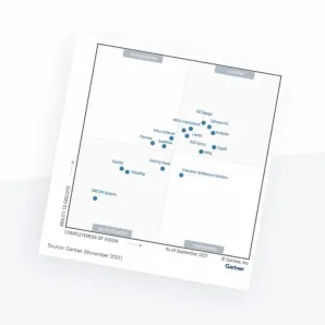 gartner-mq-2021