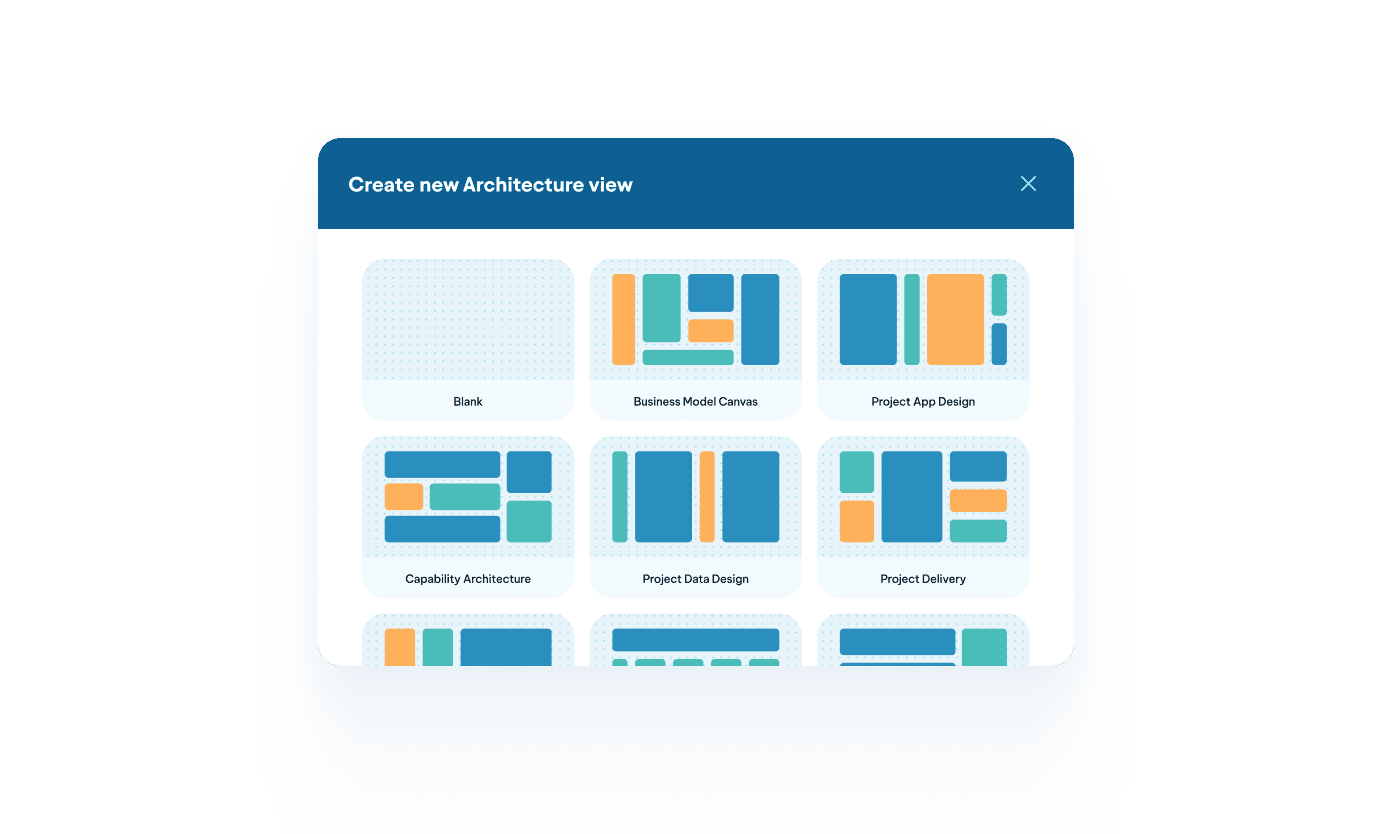 A modal dialog for creating a new Architecture view with six template options including Blank, Business Model Canvas, and