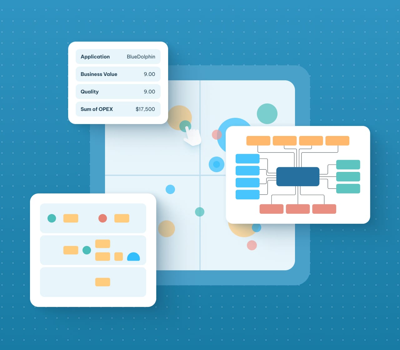 Dashboard displaying application metrics for BlueDolphin with architecture diagrams, a bubble chart, and business value