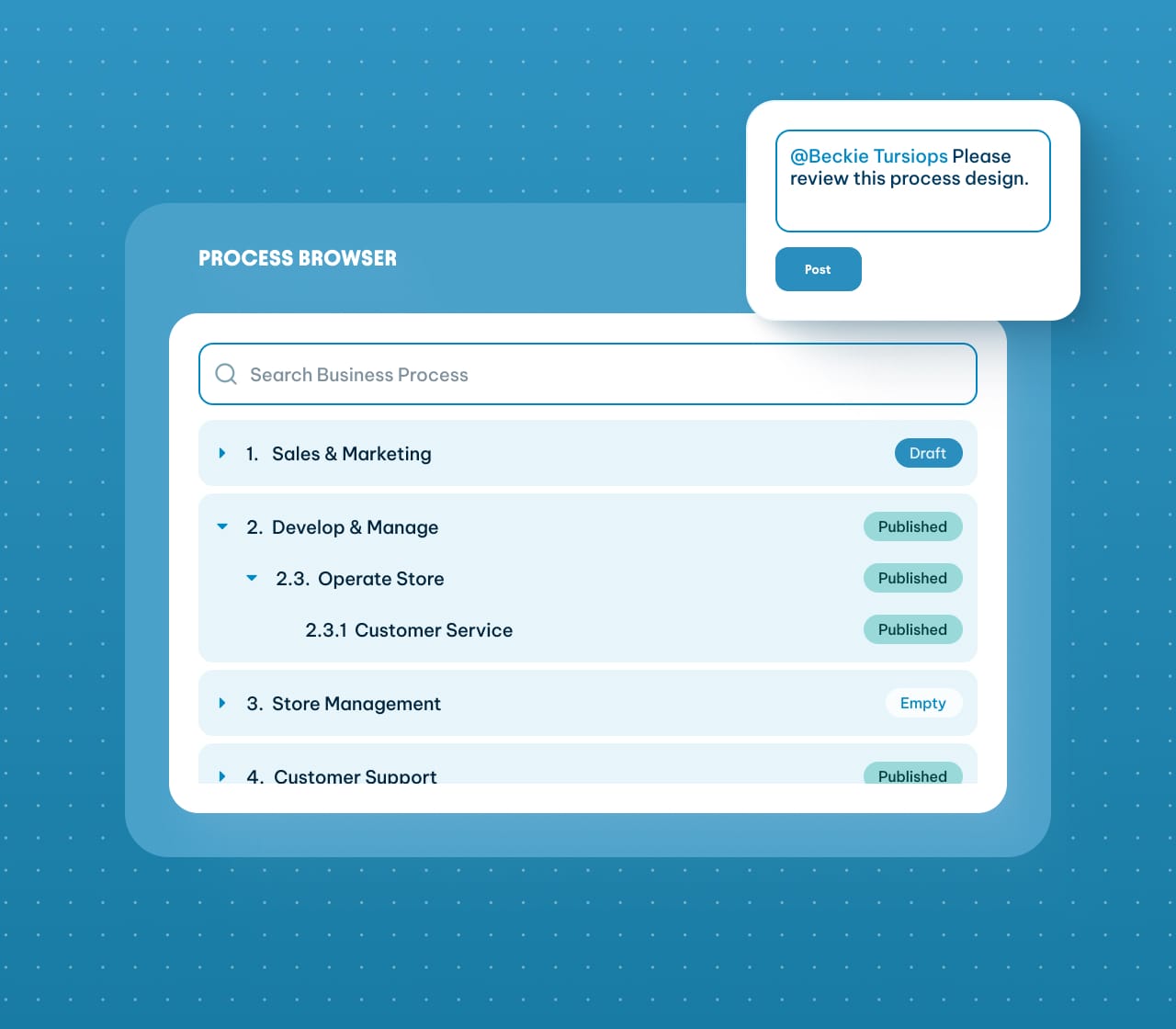 Process browser interface with a searchable list of business processes and a comment tagging a user for review.