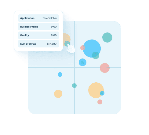 Bubble chart quadrant displaying application portfolio metrics with a tooltip showing BlueDolphin's business value, quality,