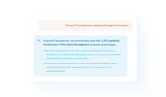 AI-generated response identifying IT perspective gaps in the LR Capability Architecture for Online Store Management.