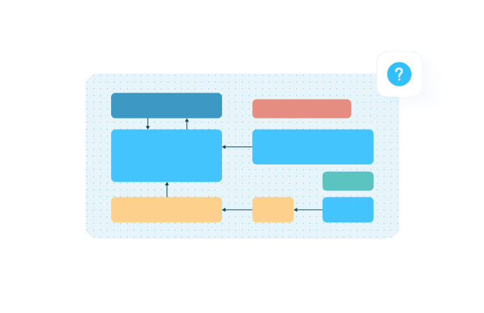 Abstract flowchart diagram with colorful connected blocks and arrows representing an operating system architecture, with a