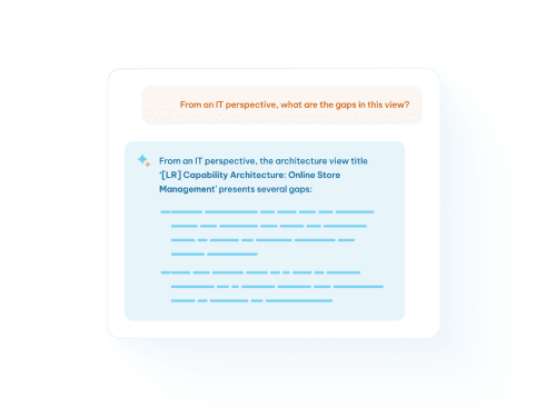 AI-generated gap analysis response for an IT capability architecture view of Online Store Management.