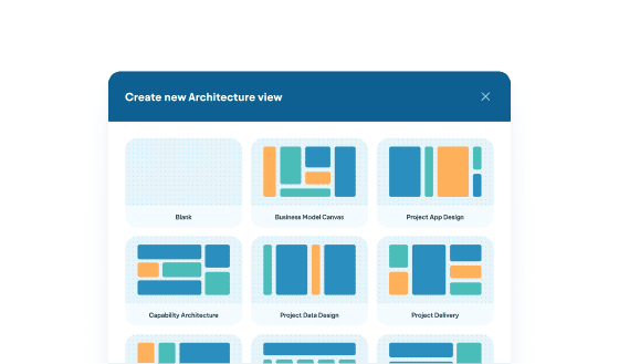 A dialog for creating a new Architecture view displaying template options like Blank, Business Model Canvas, and Project App