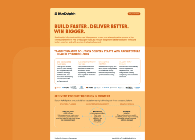 BlueDolphin solution brief page highlighting Product Architecture Management platform benefits and key capabilities.
