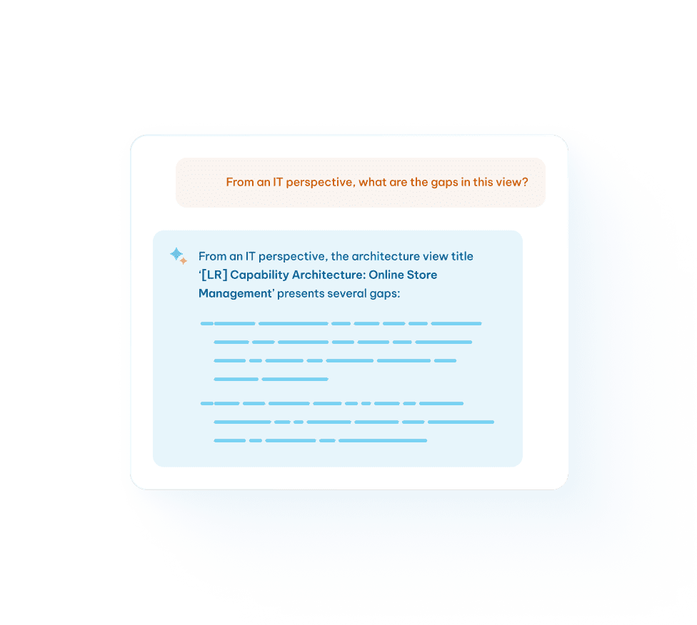 AI-generated response identifying gaps in an IT capability architecture view for Online Store Management.