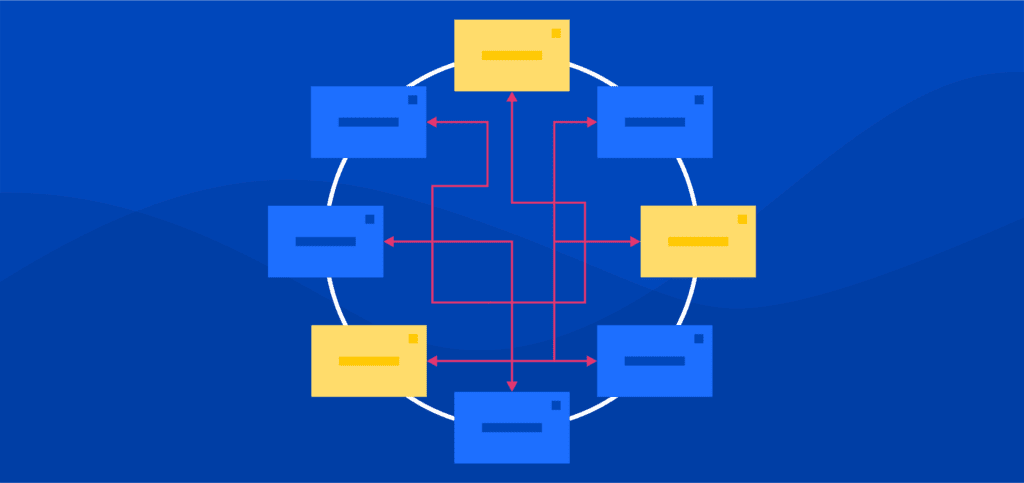 Interconnected blue and yellow process cards arranged in a circle with red arrows linking them on a blue background.