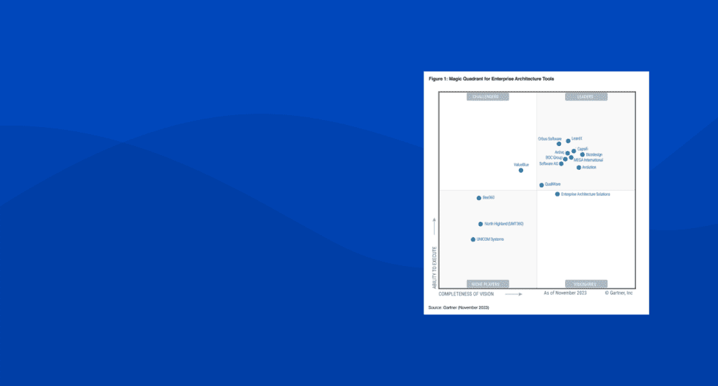 Gartner 2023 Magic Quadrant for Enterprise Architecture Tools with ValueBlue positioned in the Challengers quadrant.