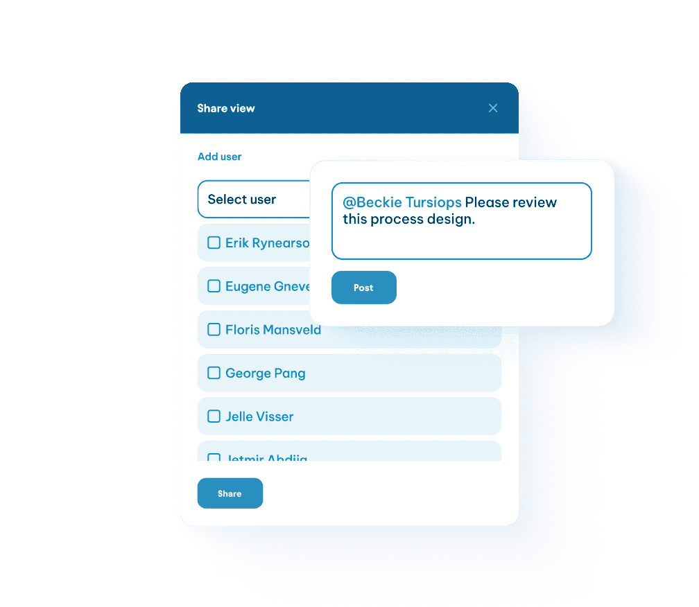 A share view dialog with a user selection list and a comment box mentioning @Beckie Tursiops for a process design review.