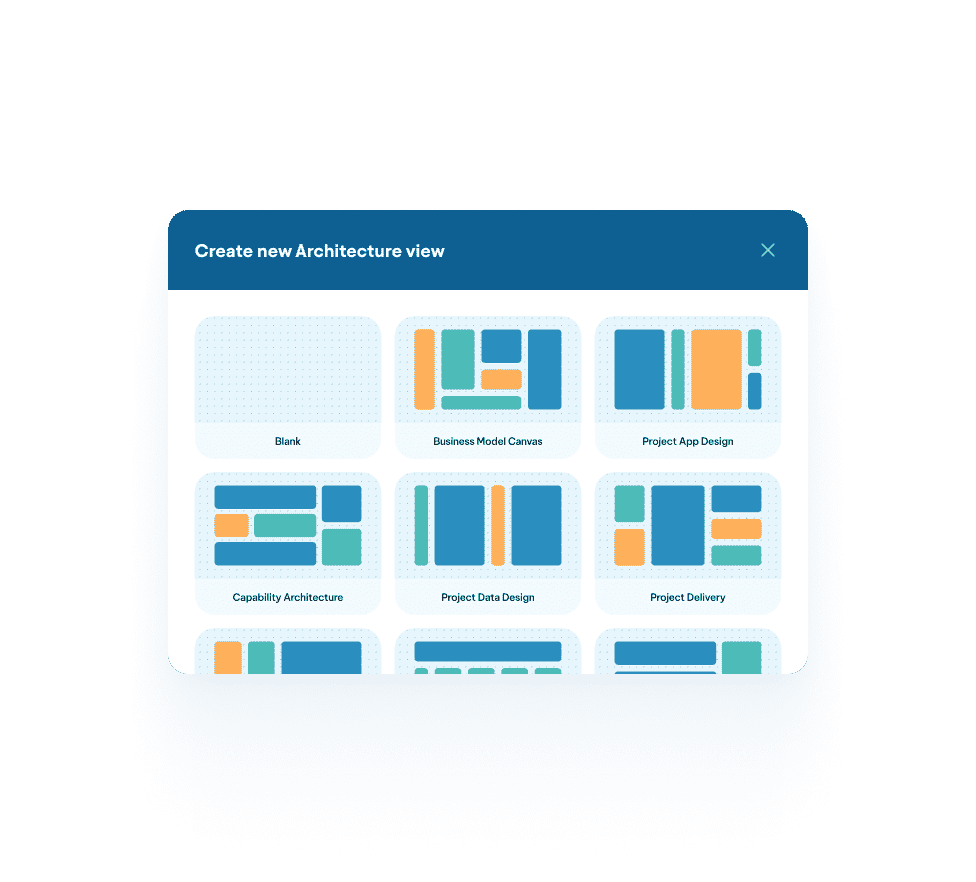 A modal dialog for creating a new Architecture view with template options like Blank, Business Model Canvas, and Project App