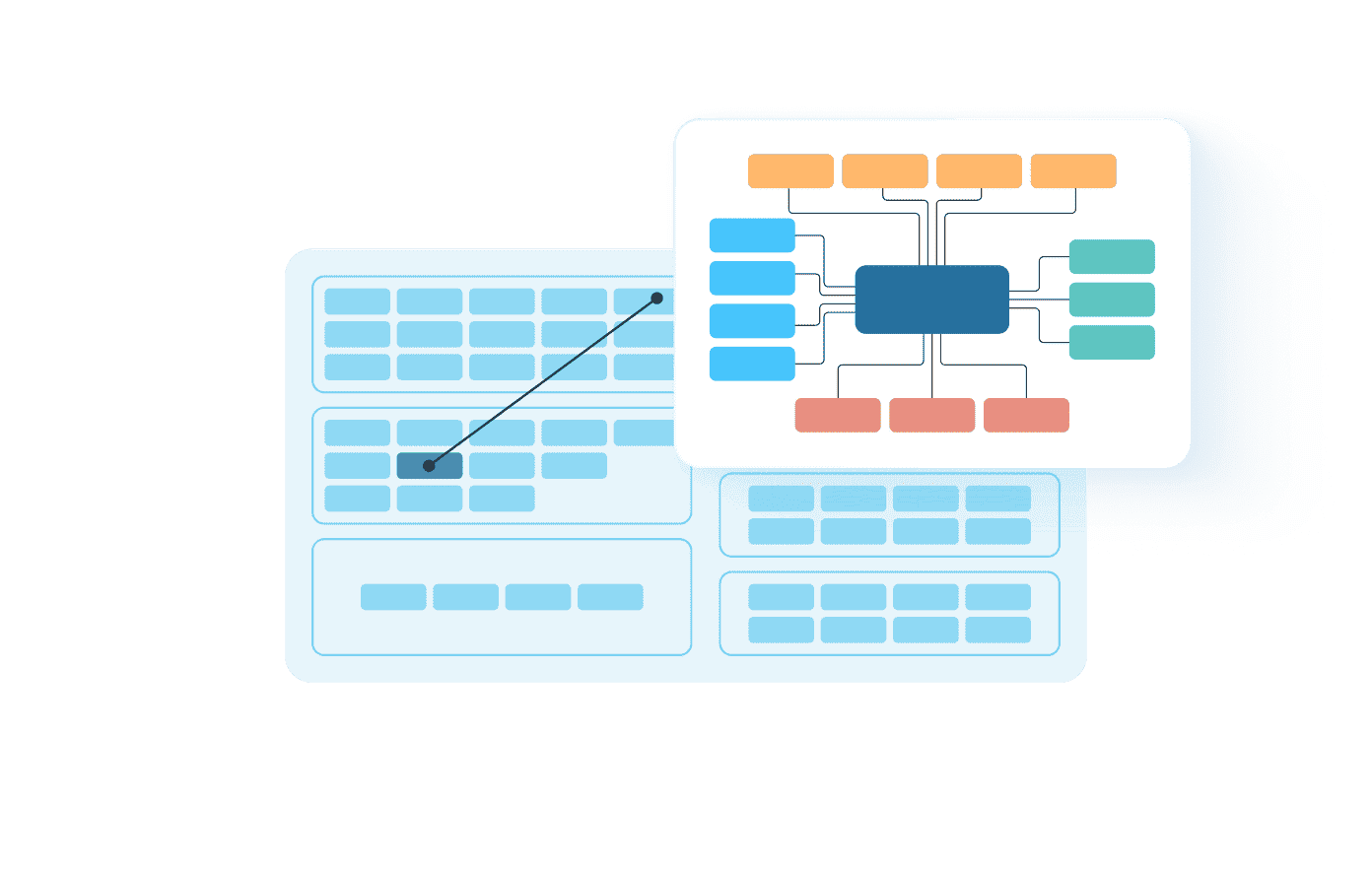 A data table linked to a colorful organizational flowchart with orange, blue, teal, and pink nodes connected by lines.