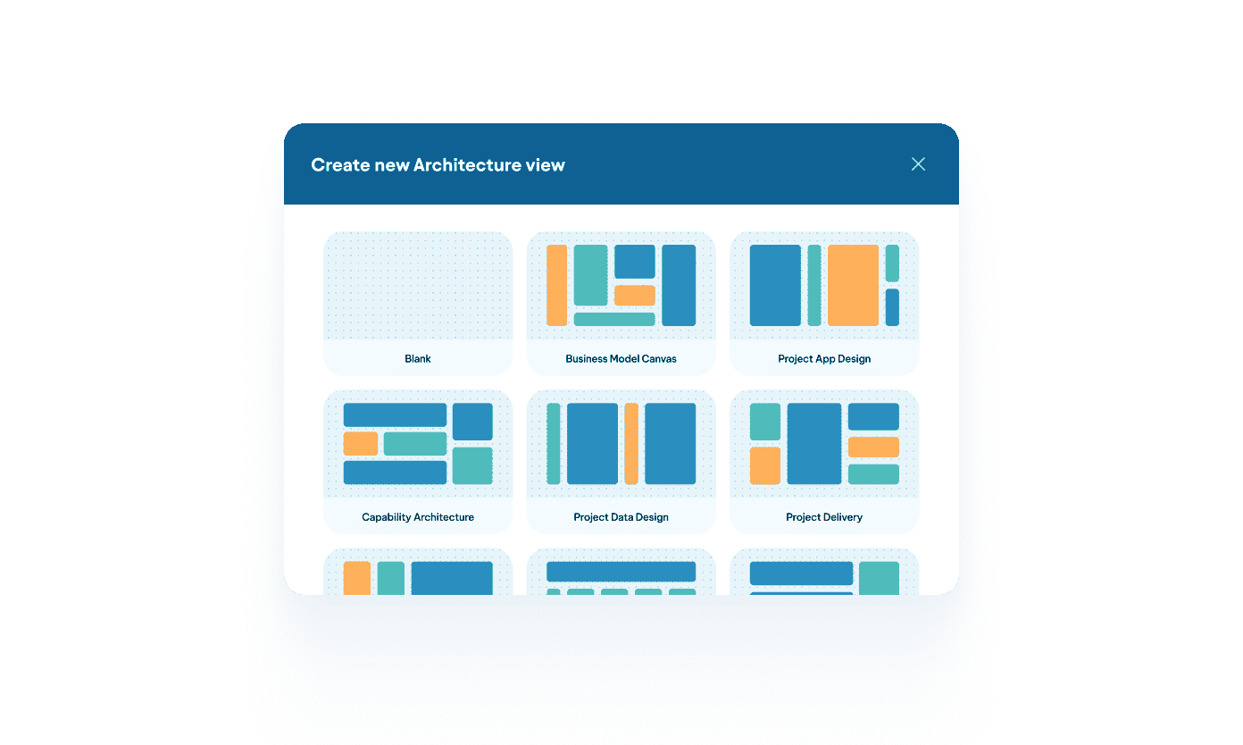 A modal dialog for creating a new Architecture view with six template options including Blank, Business Model Canvas, and