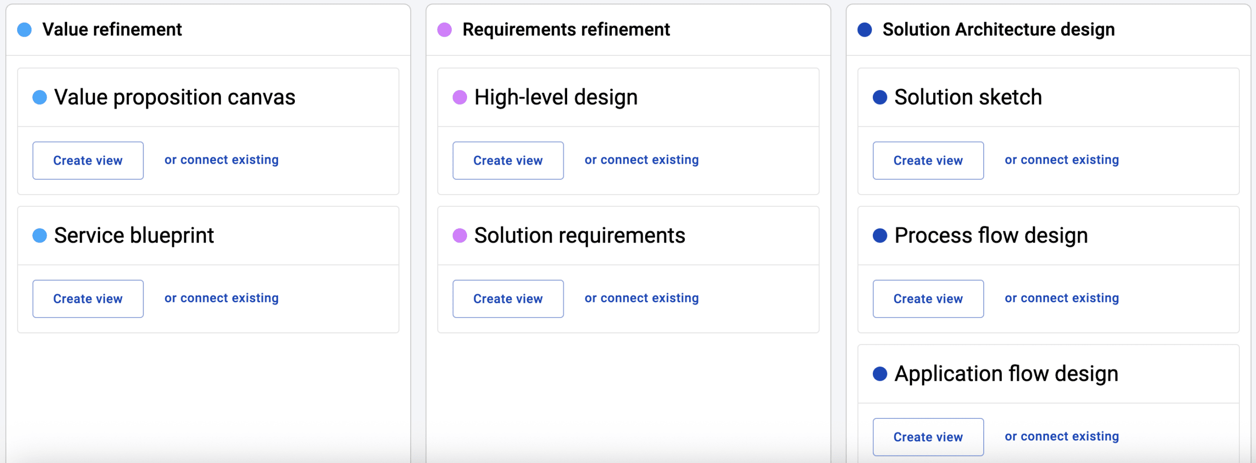 solution design flows