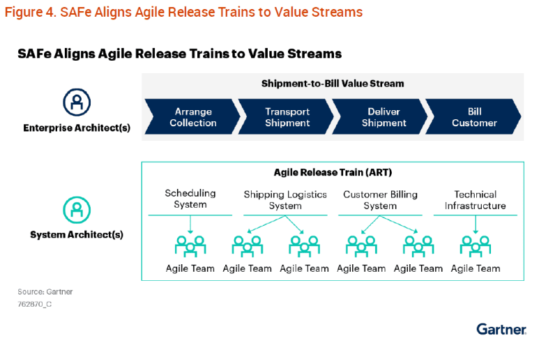 A diagram of a software system AI-generated content may be incorrect.