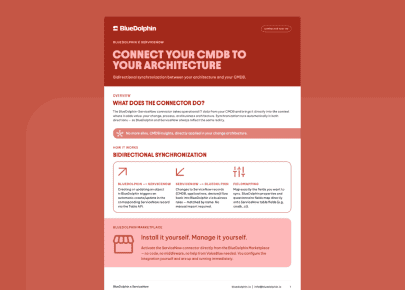 BlueDolphin ServiceNow Connector overview with bold red header, icons, and installation details.